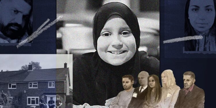 ‘Fever Pitch’ Screaming: Red Flags Before Sara Sharif’s Death