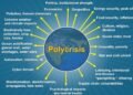 Polycrisis Anxiety Leaves Many Feeling Trapped in the Present
