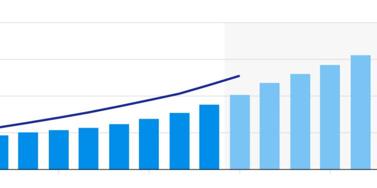 SEND spending crisis Labour UK