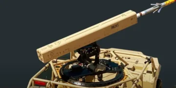 US counter swarm drones