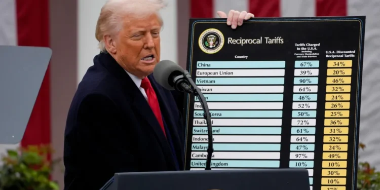 One Year of Trump Tariffs: 4 Ways the Global Economy Changed