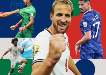 World Cup 2026 Power Rankings: England on the Rise