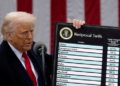 US Issues Billions in Tariff Refunds After Court Ruling