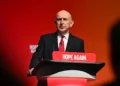 IFS Warns UK Budget Faces £35bn Spending Gap